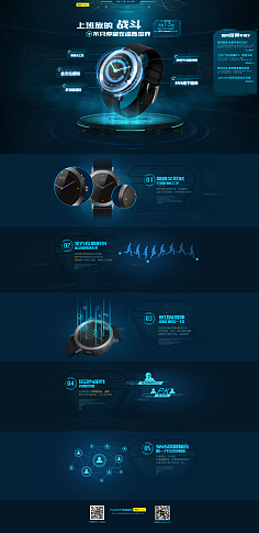 智能科技產品的技術開發 創新、挑戰與未來趨勢