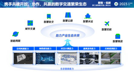 進博會智能交通論壇 騰訊以AI驅動數字底座，加速交通智能化轉型