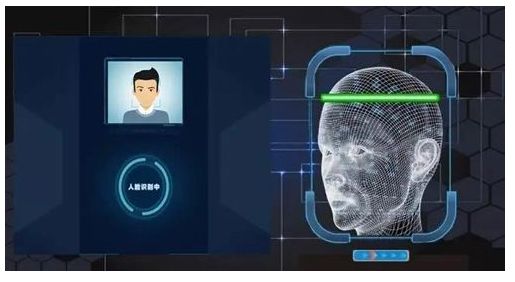 樓宇對講、人臉識別安全與智能技術的融合開發